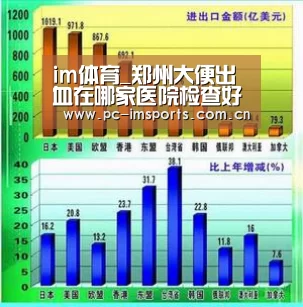 im体育_郑州大便出血在哪家医院检查好些